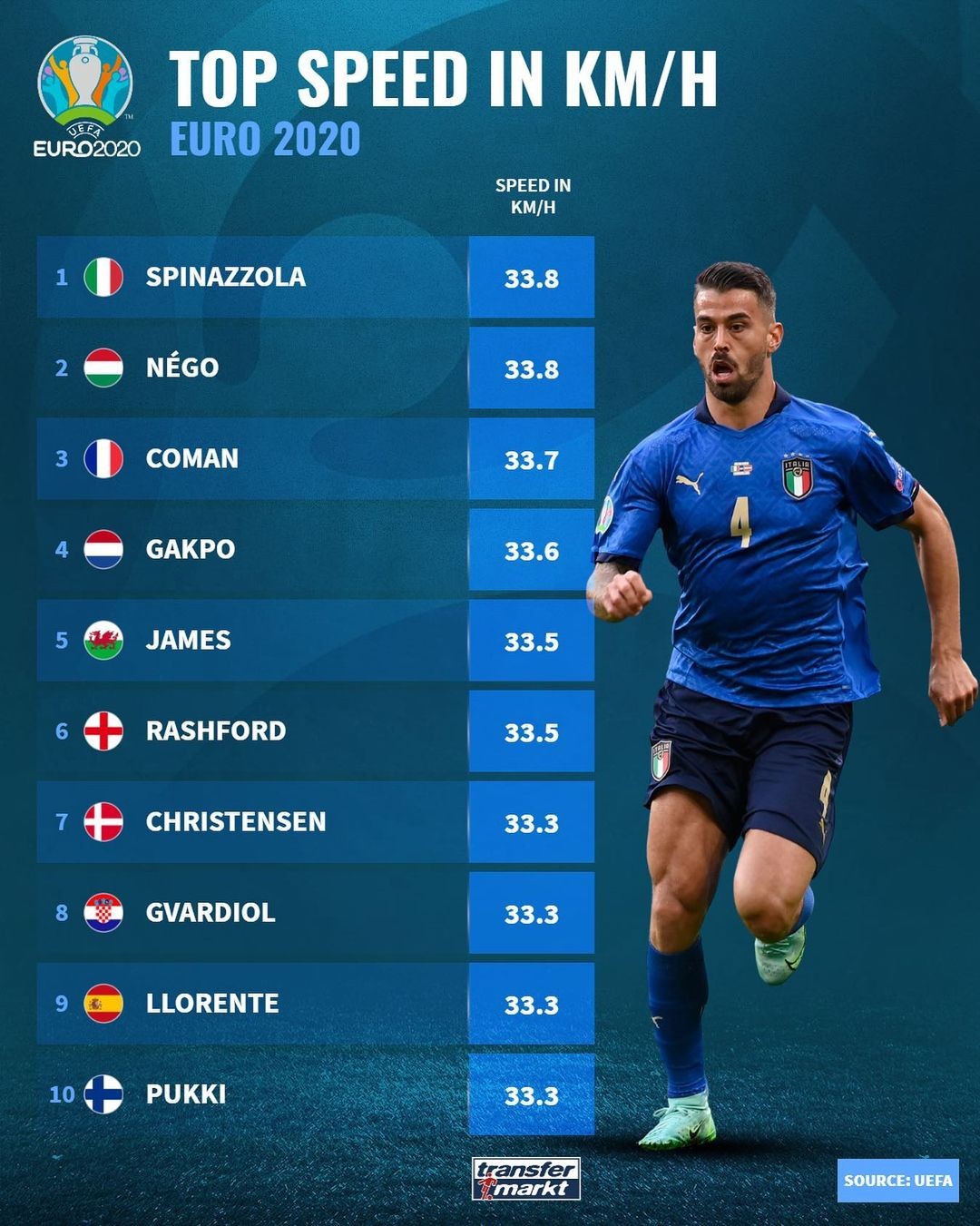 匈牙利凶险主场迎战威尔士,难分伯仲的简单介绍 匈牙利凶险主场迎战威尔士,难分伯仲的简单介绍