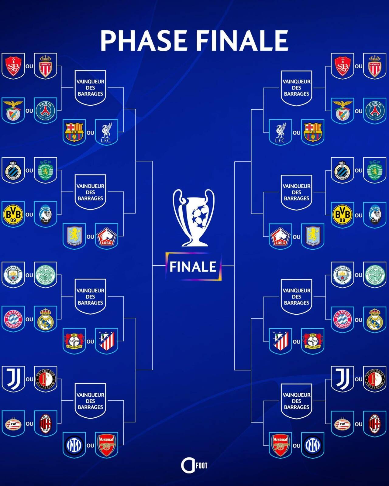 拉齐奥客场胜狼堡,取得欧冠资格 拉齐奥客场胜狼堡,取得欧冠资格