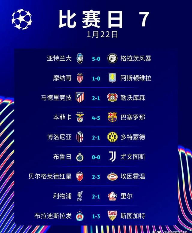 尤文冲击欧冠冠军,巴萨或面临技战术困境的简单介绍 尤文冲击欧冠冠军,巴萨或面临技战术困境的简单介绍